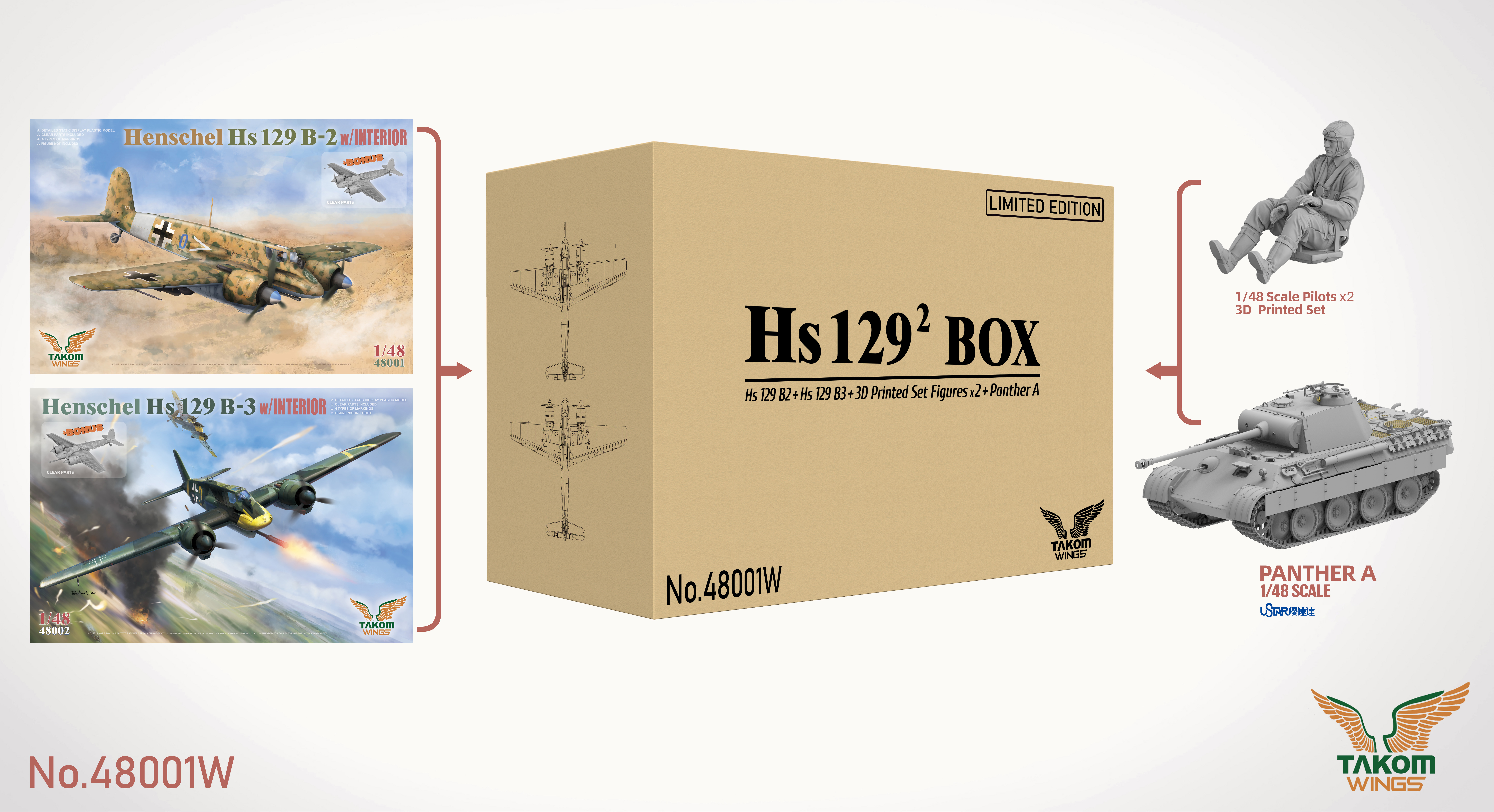 1/48 Hs 129² BOX Hs 129 B2+Hs 129 B3+3D Printed Set Figures x2+Panther A (Limited edition)