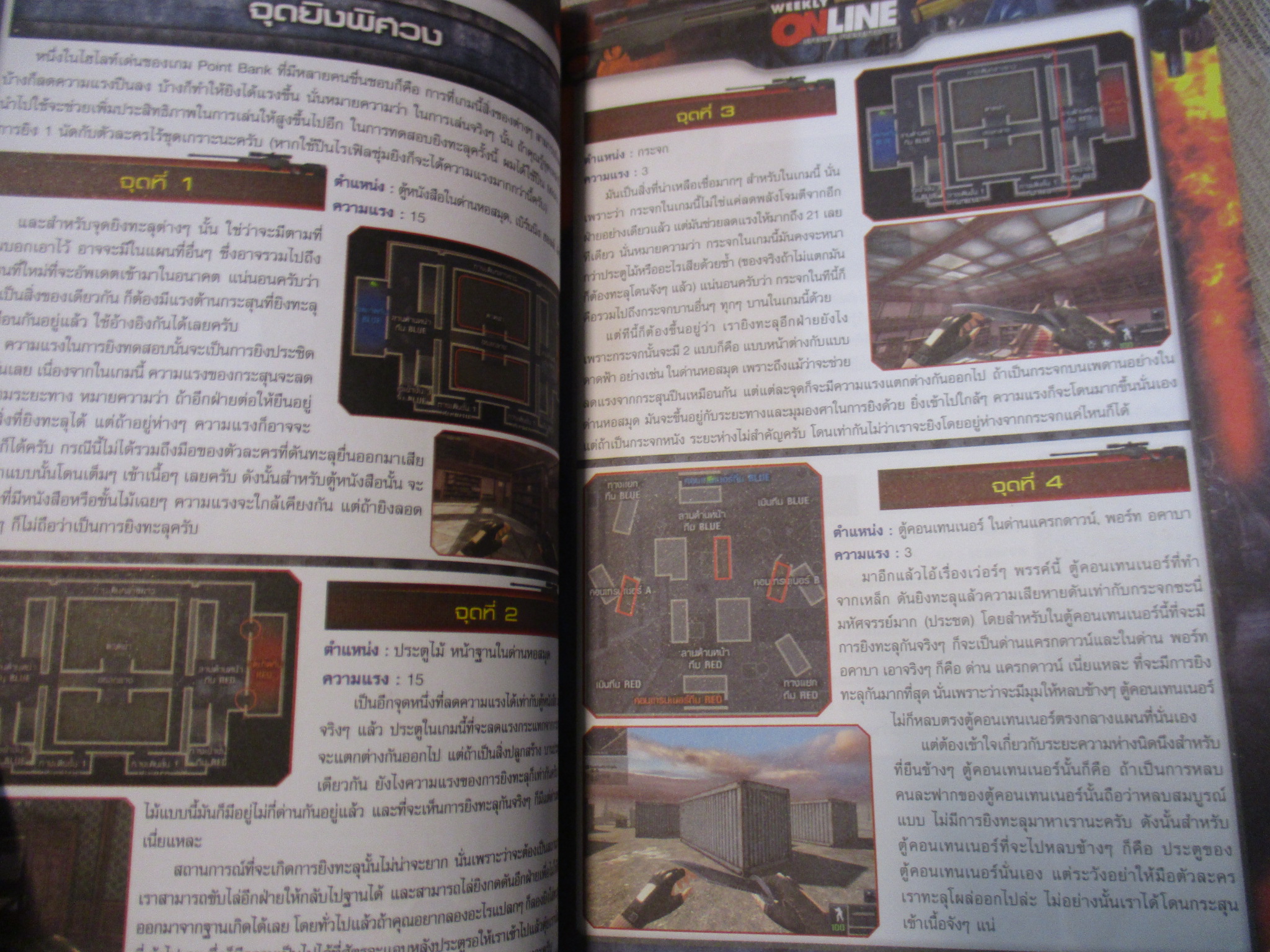 คู่มือเฉลยเกมส์ POINT BLANK ตำราโคตรเซียนสไนเปอร์