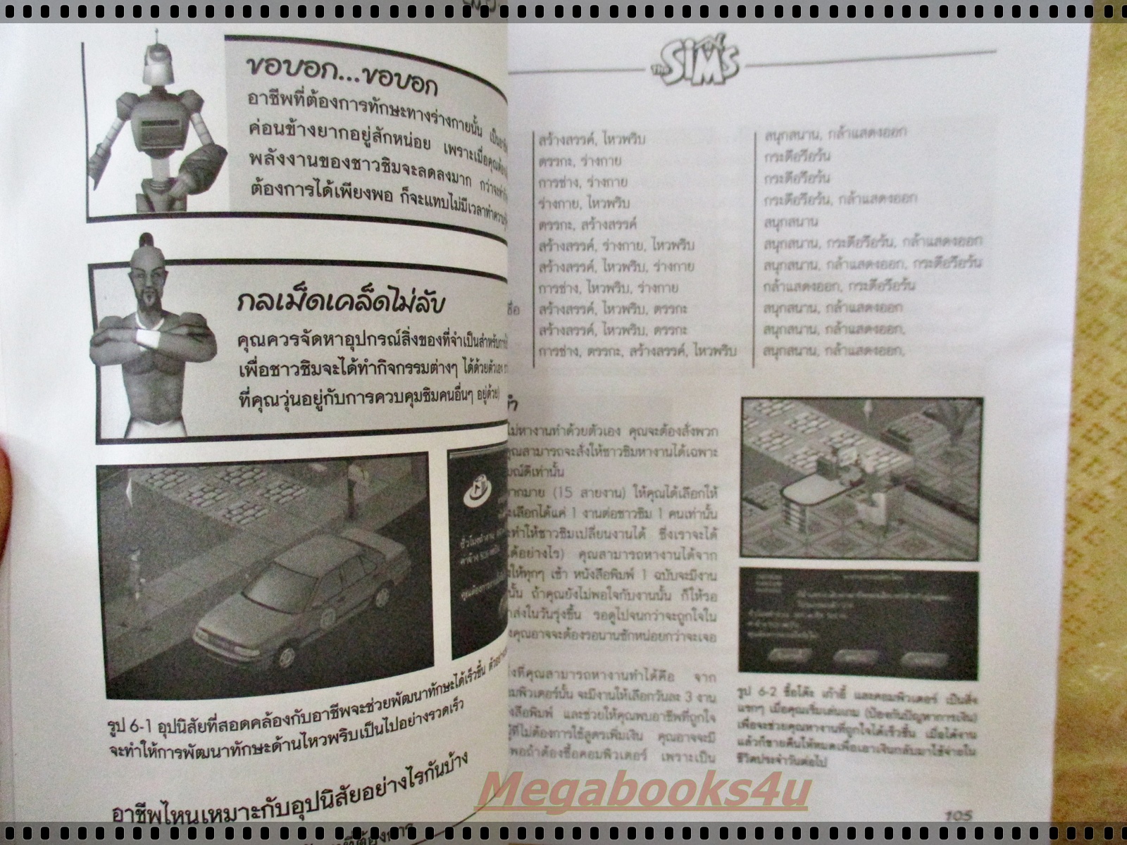 หนังสือคู่มือเกมส์ เดอะซิมส์ THE SIMS & THE SIMS LIVIN'LARGE ตำหนิ หนังสือมีพองน้ำ กระดาษไม่ติด