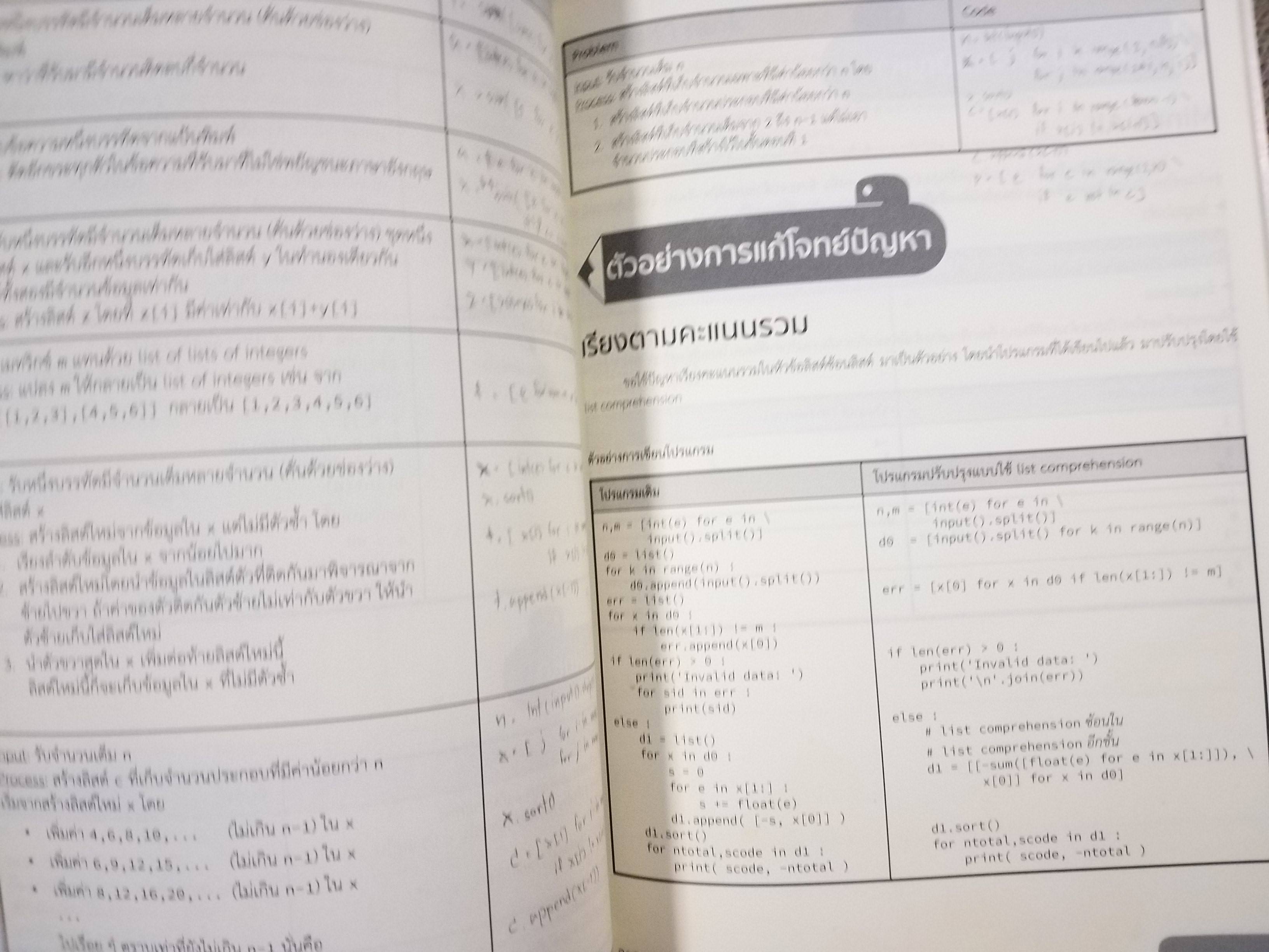 หนังสือสอนเขียนโปรแกรมภาษา Python ใช้ประกอบการเรียนวิชา 2110101 Computer Programming. กิตติภณ พละการ, กิตติภพ พละการ,