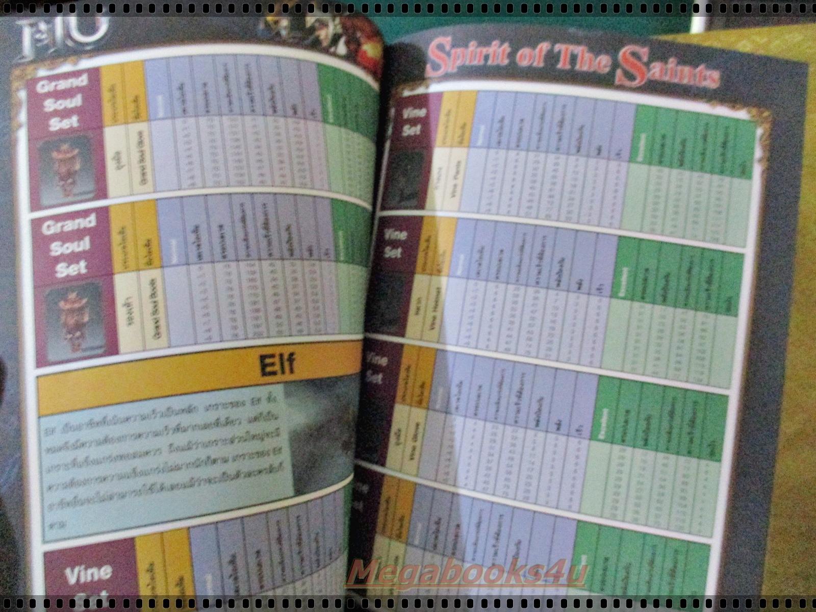 หนังสือคู่มือเกมส์ MU ONLINE SPIRIT OF THE SAINTS