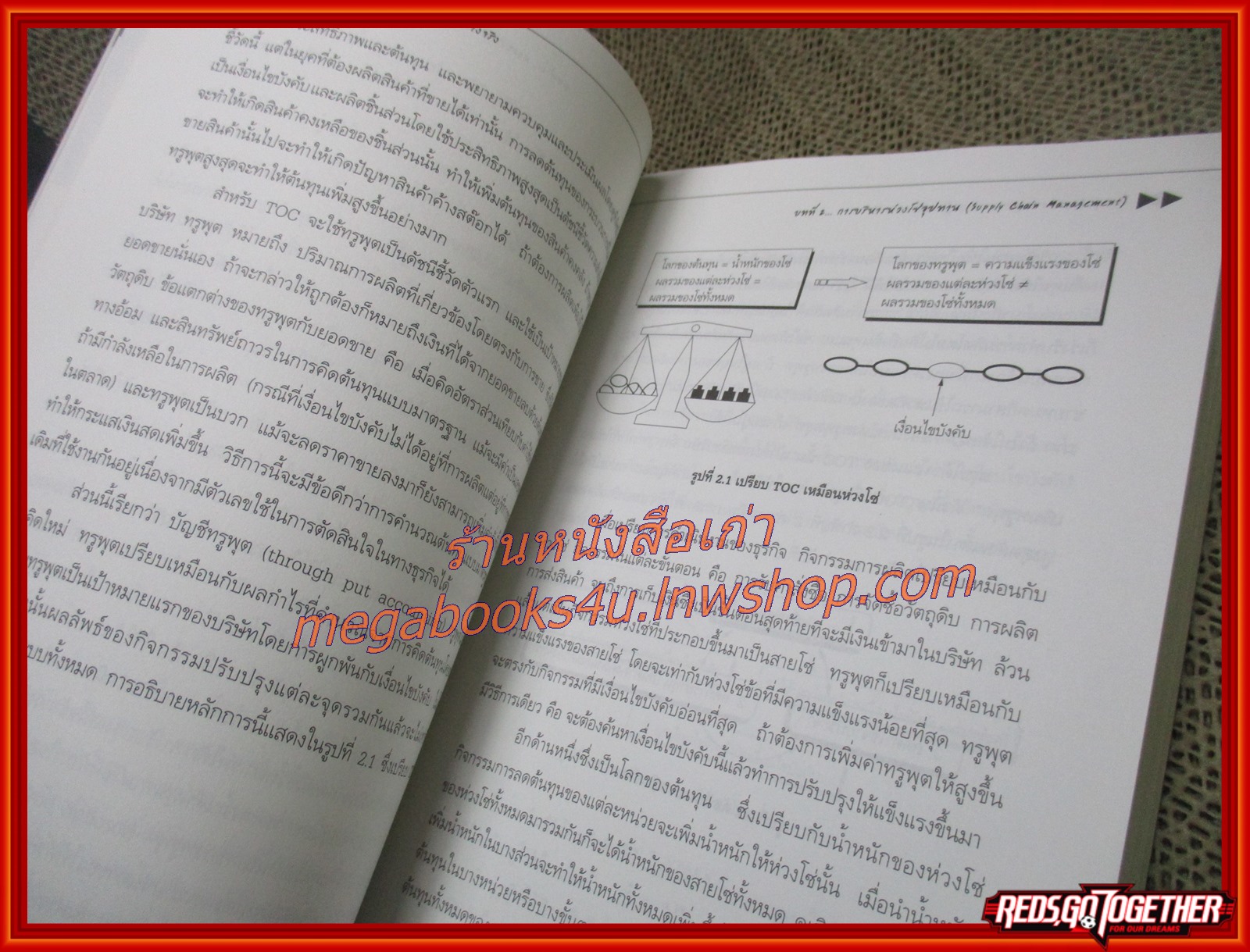 Supply chain & logistics ทฤษฎีและตัวอย่างจริง / Tsutomu Araki เขียน / กฤษดา วิศวธีรานนท์ (มือสอง) (สภาพ85-95%)