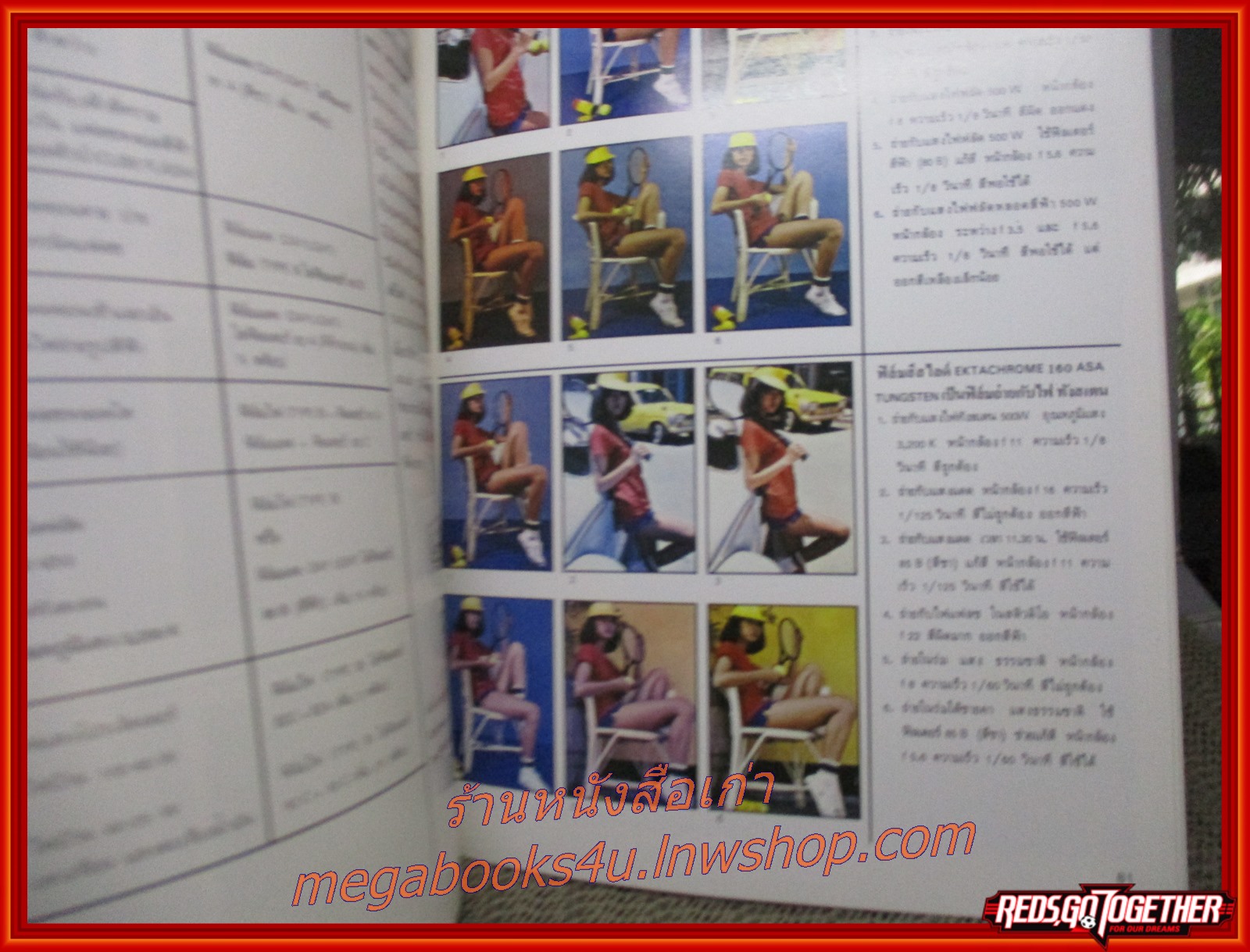 เปิดกล้องส่องโลก2 คู่มือ เทคนิคการถ่ายภาพ โดย ทอม เชื้อวิวัฒน์