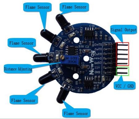 Flame Sensor เซนเซอร์ตรวจจับเปลวไฟ 5 ช่อง สำหรับ Arduino