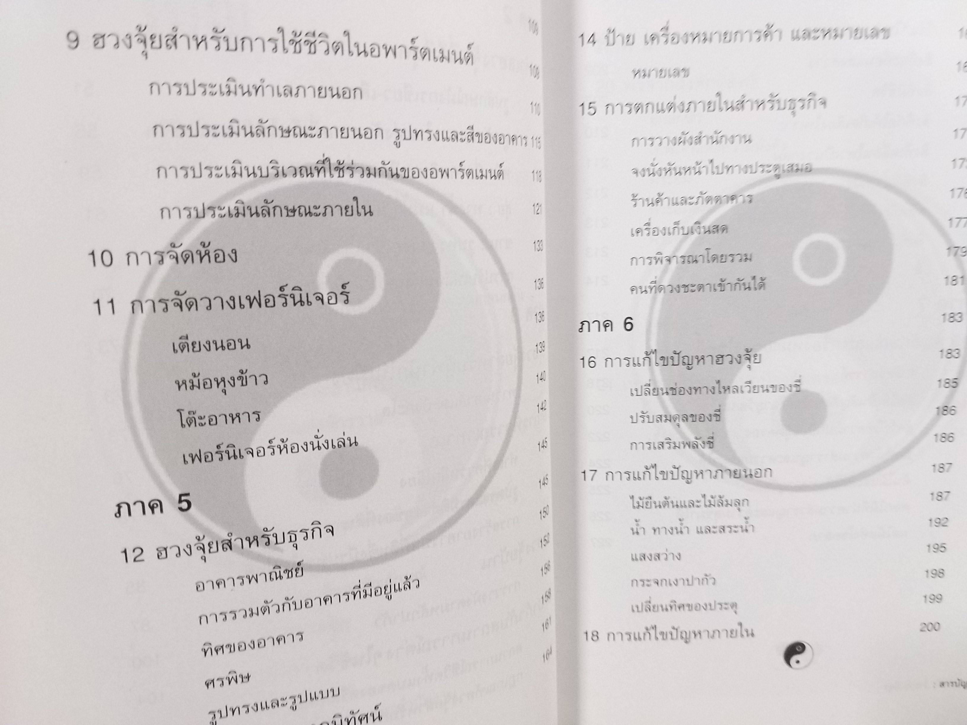 ฮวงจุ้ย มงคลชีวิตในทิศที่ดี โดย ลิลเลียน ตู ผู้เขียน และ อำนวยชัย ปฏิพัทธ์เผ่าพงศ์ / หนังสือที่นำเสนอศาสตร์ฮวงจุ้ยแบบง่ายๆ จากสำนักปากัว-หลอซู