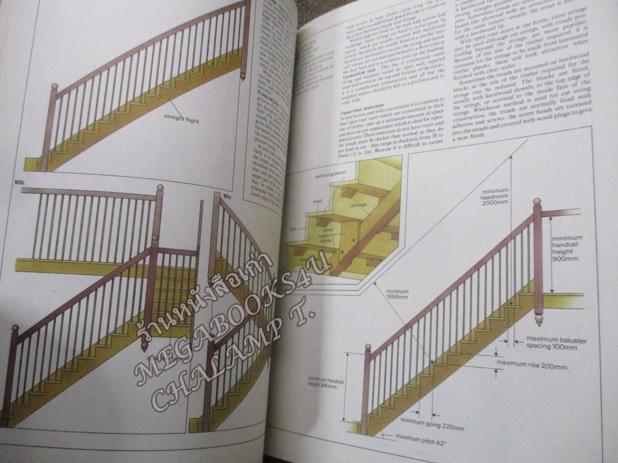 THE WEEKEND BUILDER /A PRACTICL GUIDE TO MAJOR HOME IMPROVEMENTS AND EXTENSIONS/ D.I.Y. / สร้าง ต่อเติม ซ่อมแซม บ้าน ด้วยตัวเอง