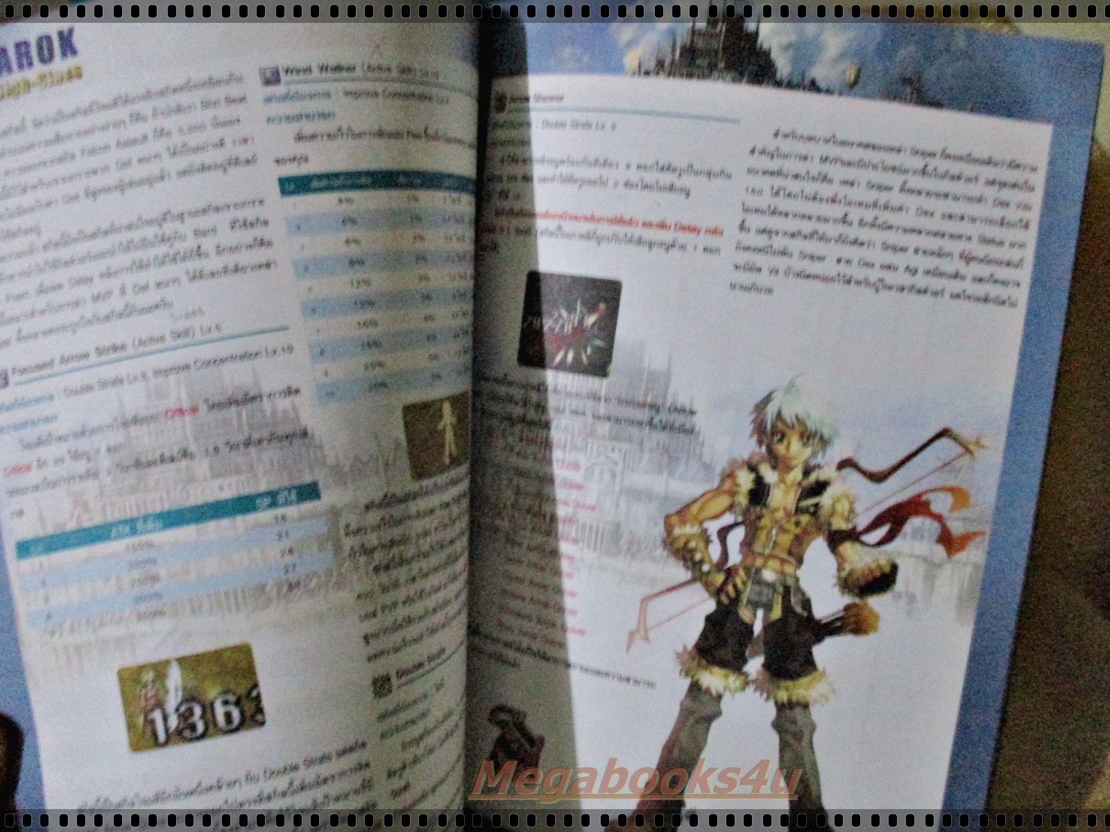 หนังสือคู่มือเกมส์ RAGNAROK HIGH CLASS