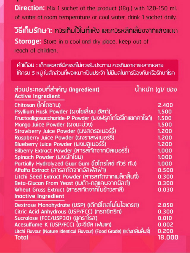 Deloe Detox ดีโล่ ดีท็อกซ์
