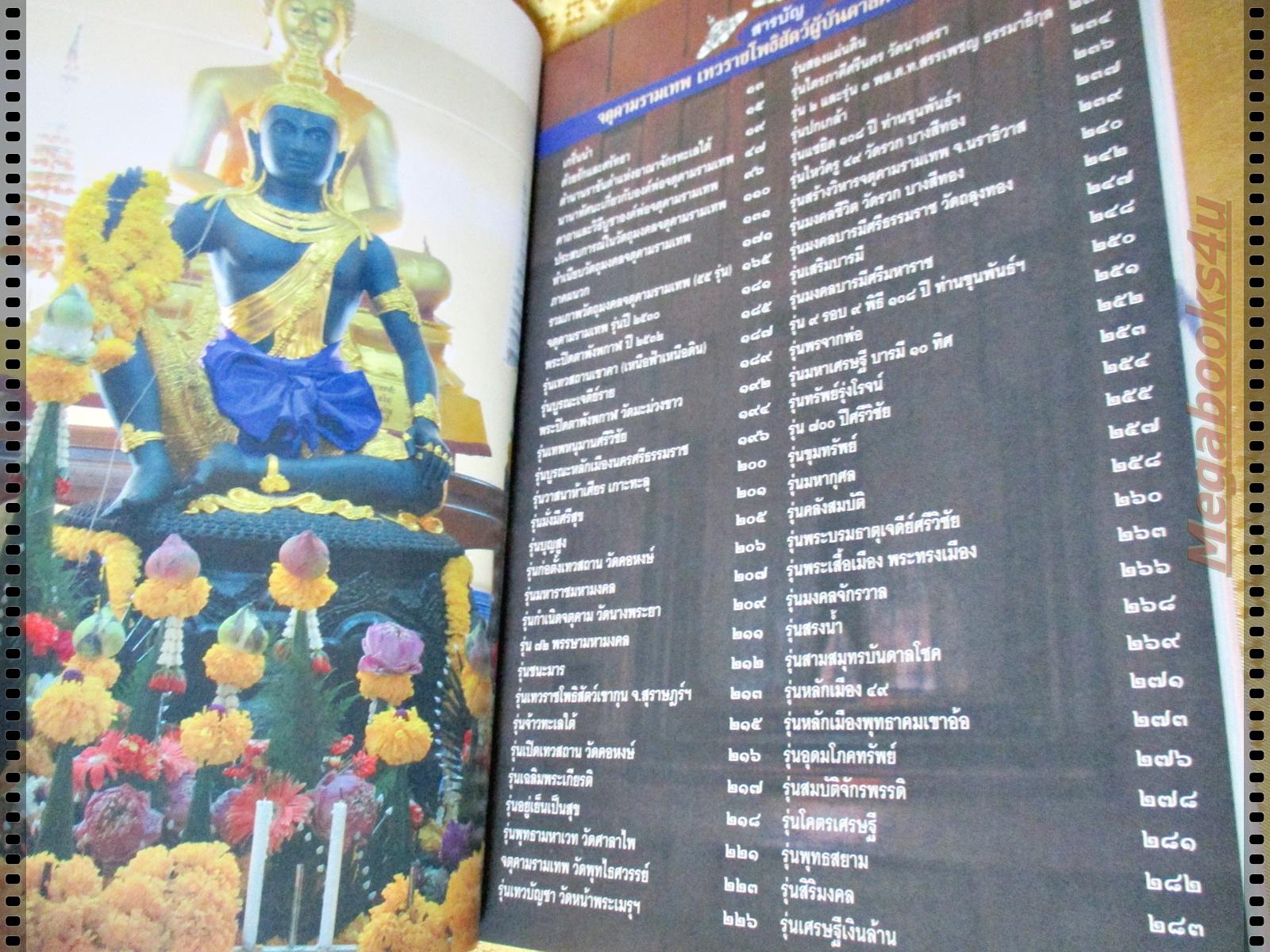 จตุคามรามเทพ เทวราชโพธิสัตว์ผู้บันดาลความมั่งมีศรีสุข โดย ทศพล จังพานิชย์กุล