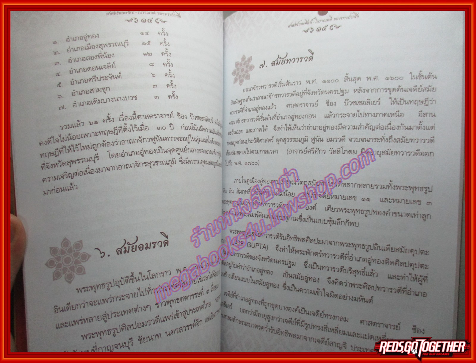 นิตยสารพระ ศาสตร์และศิลป์ - โบราณคดี ของพระถ้ำเสือ โดย มนัส โอภากุล