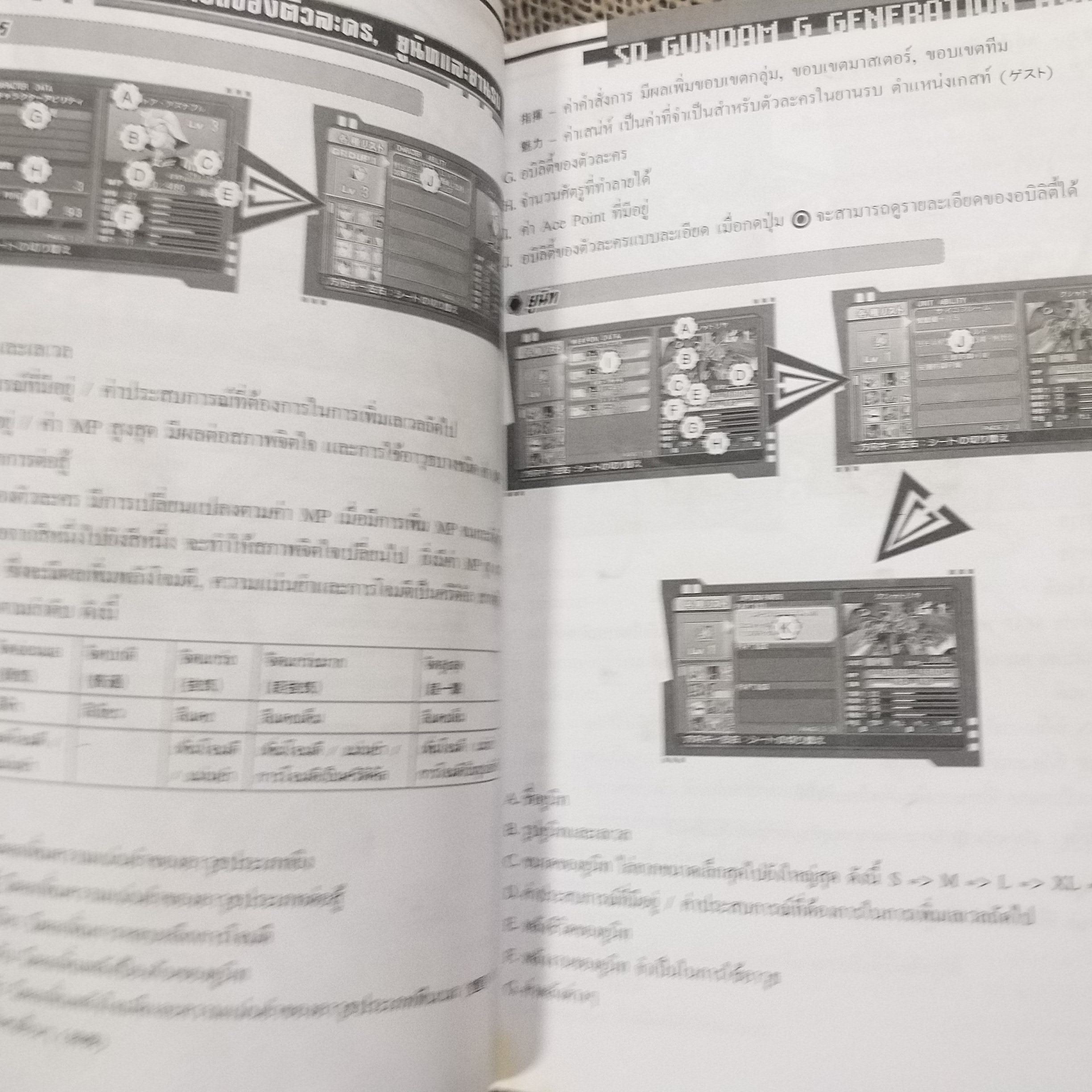 คู่มือเกมส์ SD GUNDAM G GENERATION WORLD / มุมปกมีรอยพับ