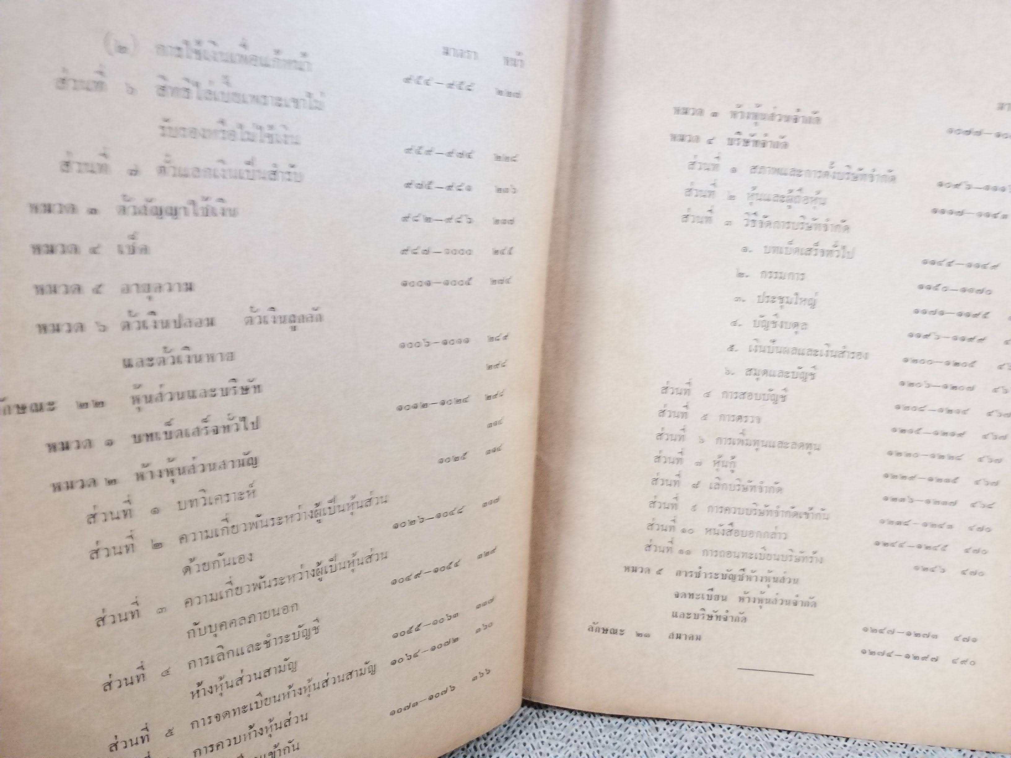 หนังสือ ย่อข้อกฎหมายจากคำพิพากษาฎีกา ประมวลกฎหมายแพ่งและพาณิชย์ บรรพ3ตอน3 ประนีประนอมยอมความ การพนันและขันต่อ บัญชีเดินสะพัด เริ่มแต่ พ.ศ. 2485