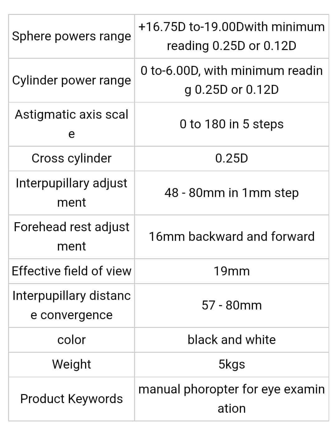 โฟรล็อปเตอร์ ST-100 สีขาว