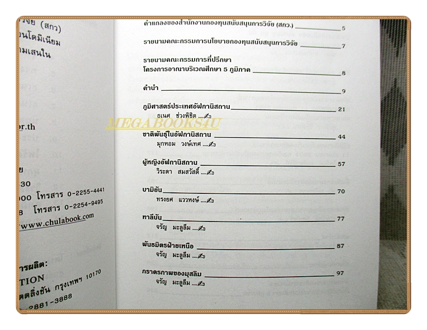 อัฟกานิสถาน AFGHANISTAN โดย ไกรศักดิ์ ชุณหะวัณ