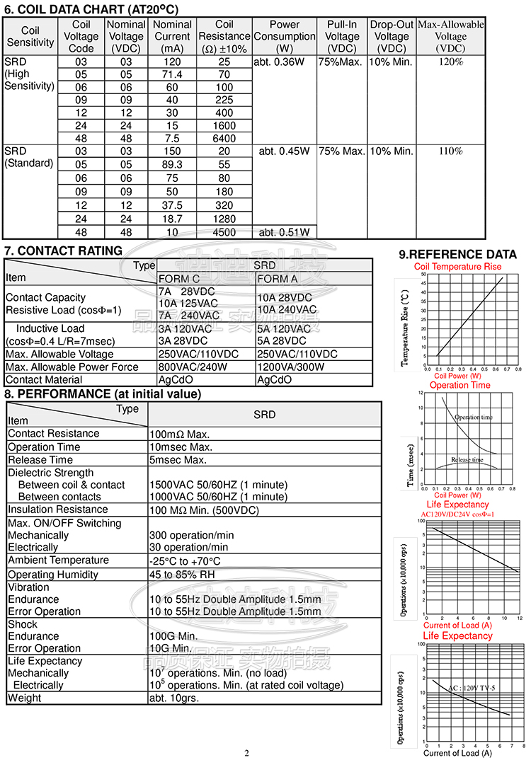 Relay 3V SONGLE 4 feet รีเลย์ 3 โวลต์ แบบ 4 ขา