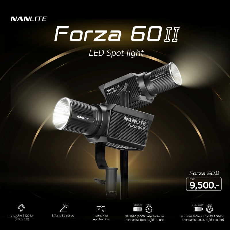 NANLITE Forza 60 II LED Spot light