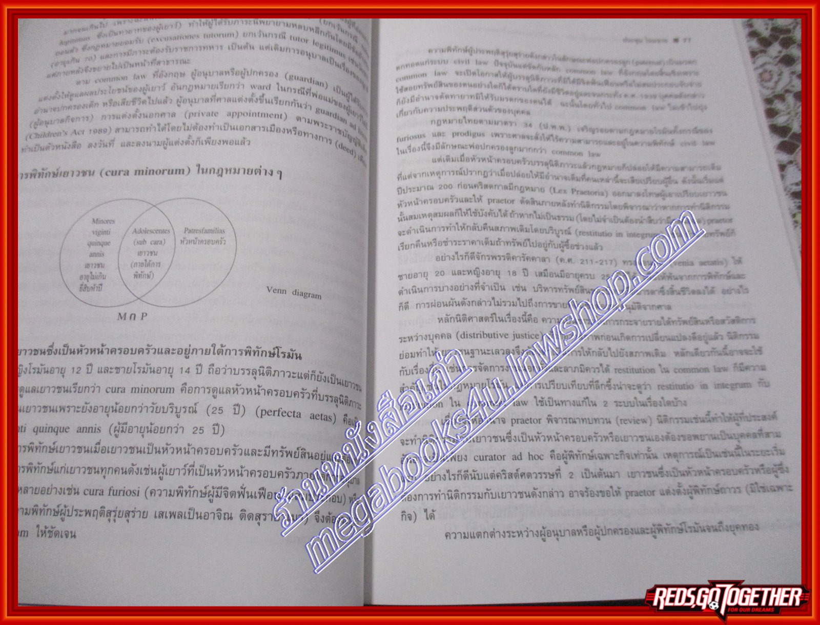 หนังสือ กฎหมายเอกชนเปรียบเทียบเบื้องต้น จารีตโรมันและแองโกลแซกซอน โดย ดร.ประชุม โฉมฉาย (หนังสือบ้าน มือสอง) (สภาพ85-95%)