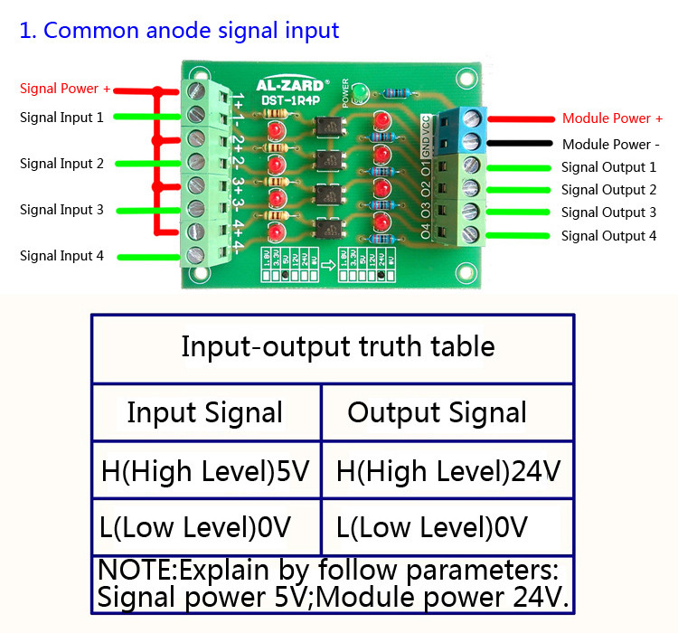 5V TO 24V 4 CHANNEL OPTOCOUPLER ISOLATION BOARD 4BIT