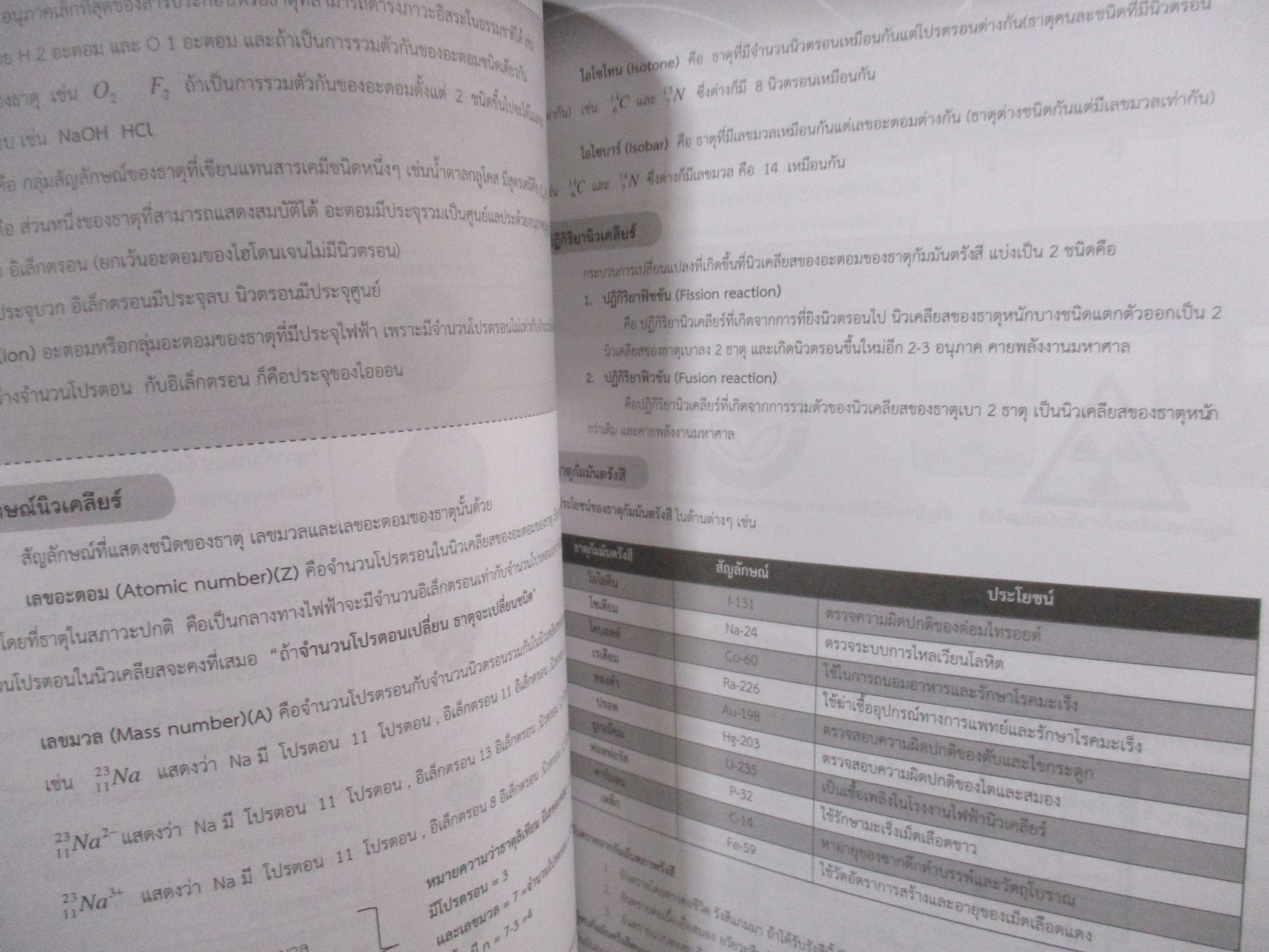 สรุปวิทยาศาสตร์ ม.ต้น สำหรับสอบเข้า ม.ปลายและสอบแข่งขัน / ติววิทย์ TU (M) WIT / ด้านในสะอาด ไม่มีรอยขีดเขียน