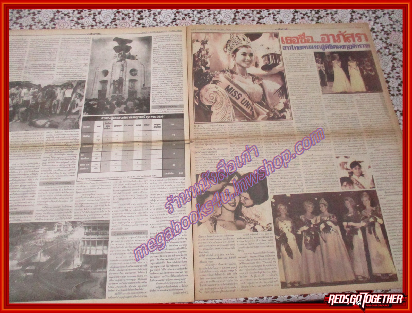 หนังสือพิมพ์เดลินิวส์ ฉบับ ข่าวลึกข่าวลับผ่าน4ทศวรรษ ฉบับที่07 14 กุมภาพันธ์ 2547 นางสาวไทยคนแรก อภัสรา ข่าวเหยียบดวงจันทร์