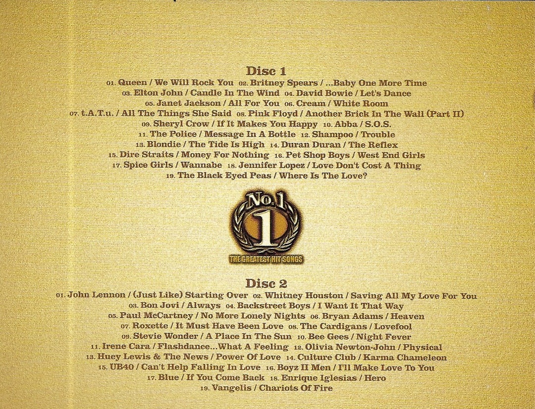 Used CD,No.1 The Greatest Hits Songs (2CD) (C)(Various Artists)(2004)(Japan)