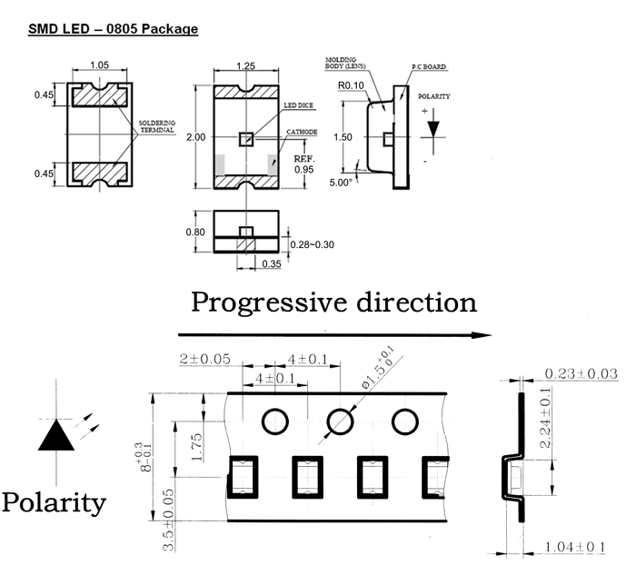 LED SMD ขนาด 0805 5 สี อย่างละ 10 ชิ้น