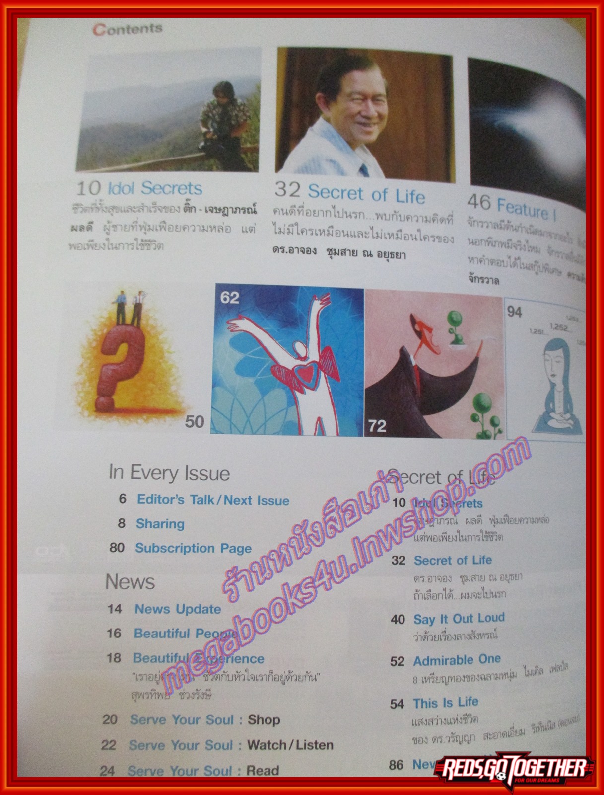 นิตยสารซีเคร็ต นิตยสารSECRET ฉบับที่005 กันยายน 2551 ปก ติ๊ก เจษฎาภรณ์ ผลดี