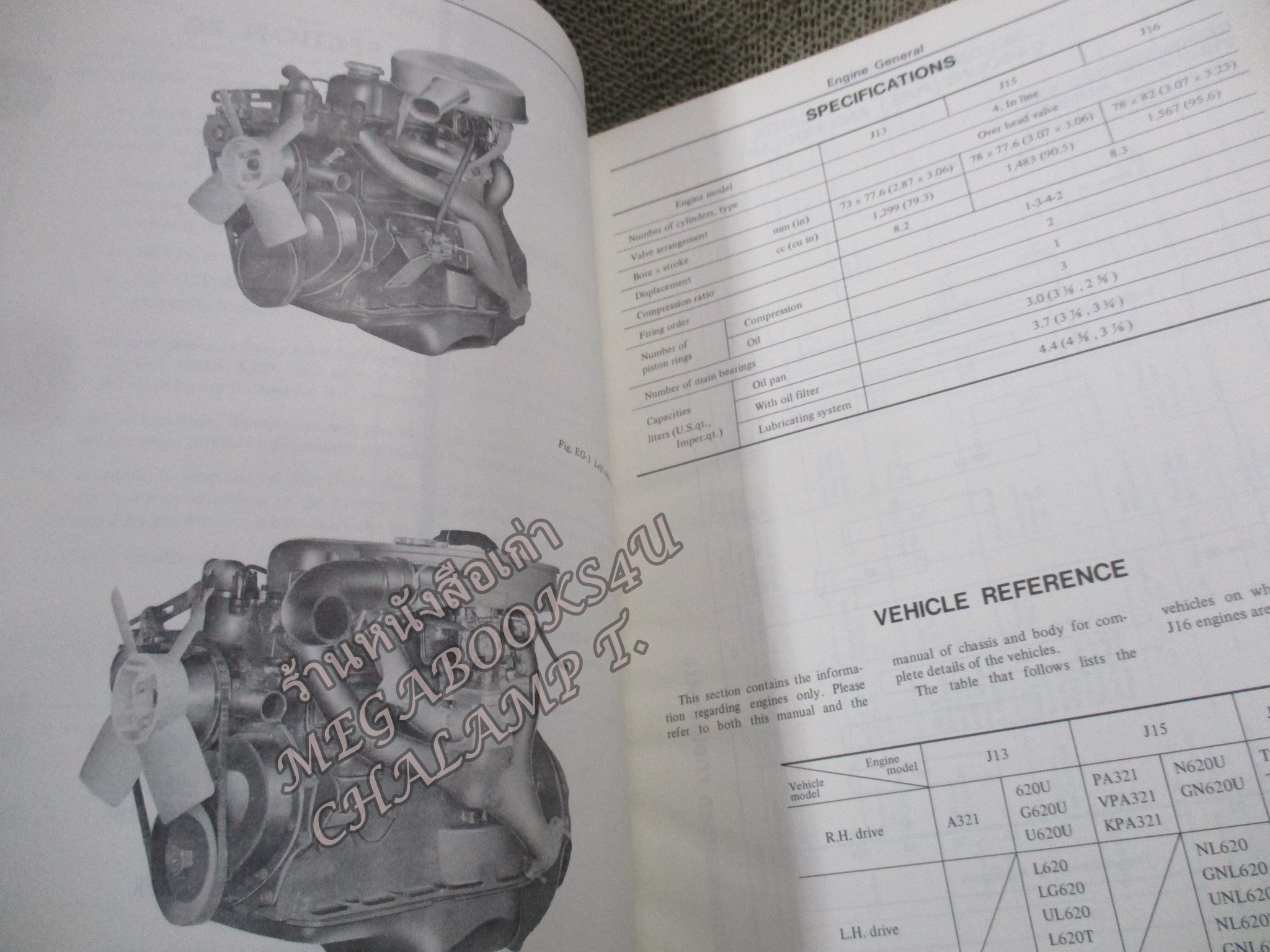คู่มือซ่อมรถนิสสัน รถดัทสัน SERVICE MANUAL MODEL J13, J15, J16 ENGINE / NISSAN MOTOR. / หนังสือแข็งแรง