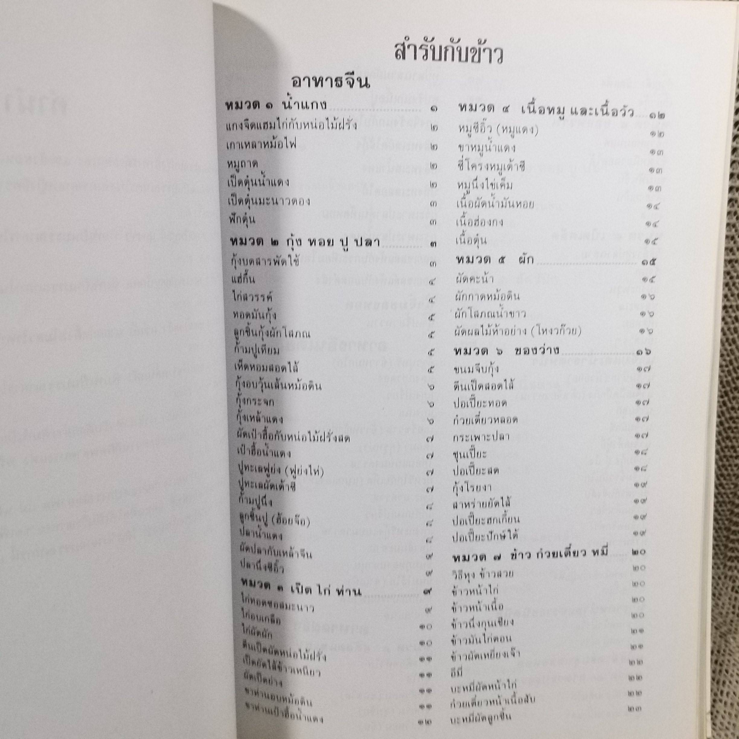 ตำรับอาหาร โดย พระยาอิศราธิราชเสวี กับคุณหญิงฯ และ ลูกๆ อนุสรณ์ในงานพระราชทานเพลิงศพ นางสมจิตต์ สกลคณารักษ์