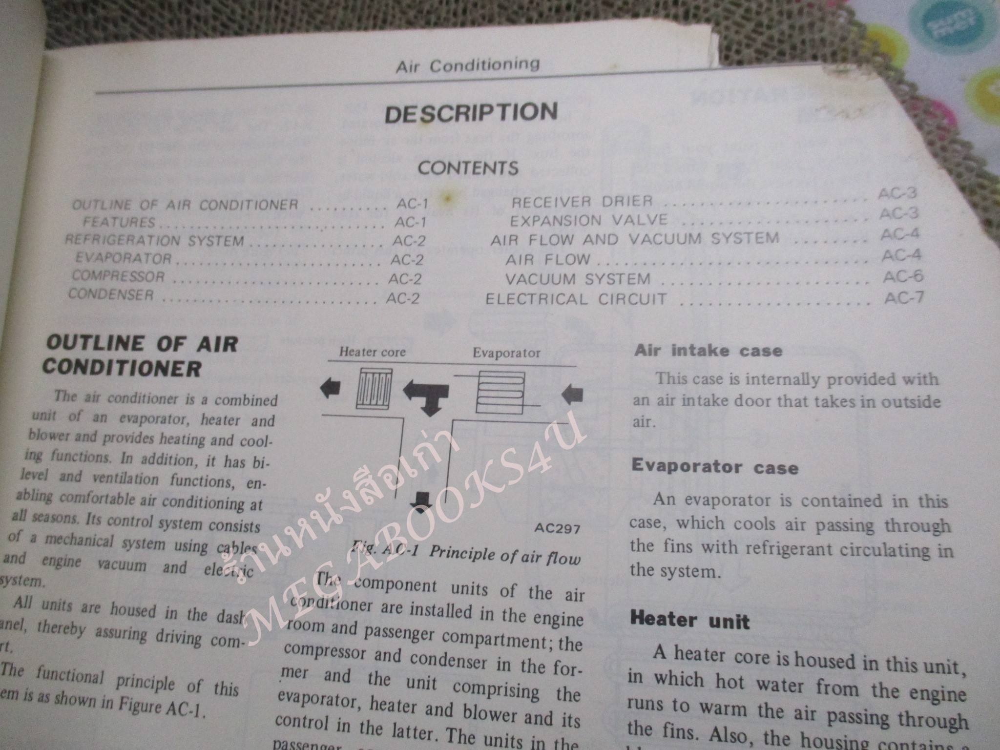 คู่มือซ่อมรถนิสสัน รถดัทสัน SERVICE MANUAL AIR CONDITIONER MODEL C110 AND C130 SERIES สภาพพอใช้ มุุมหนังสือมีรอยตัดตามภาพ