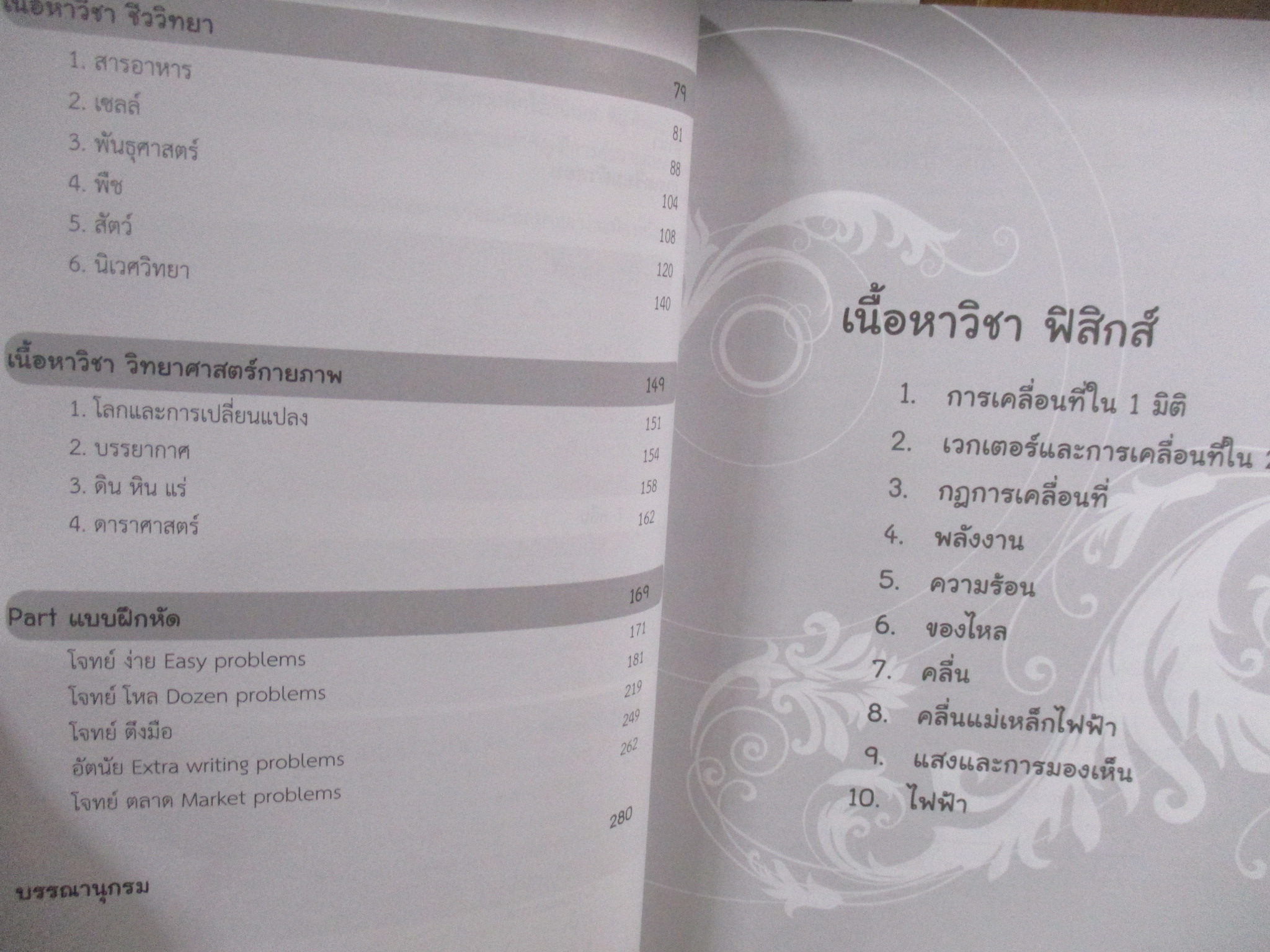 สรุปวิทยาศาสตร์ ม.ต้น สำหรับสอบเข้า ม.ปลายและสอบแข่งขัน / ติววิทย์ TU (M) WIT / ด้านในสะอาด ไม่มีรอยขีดเขียน