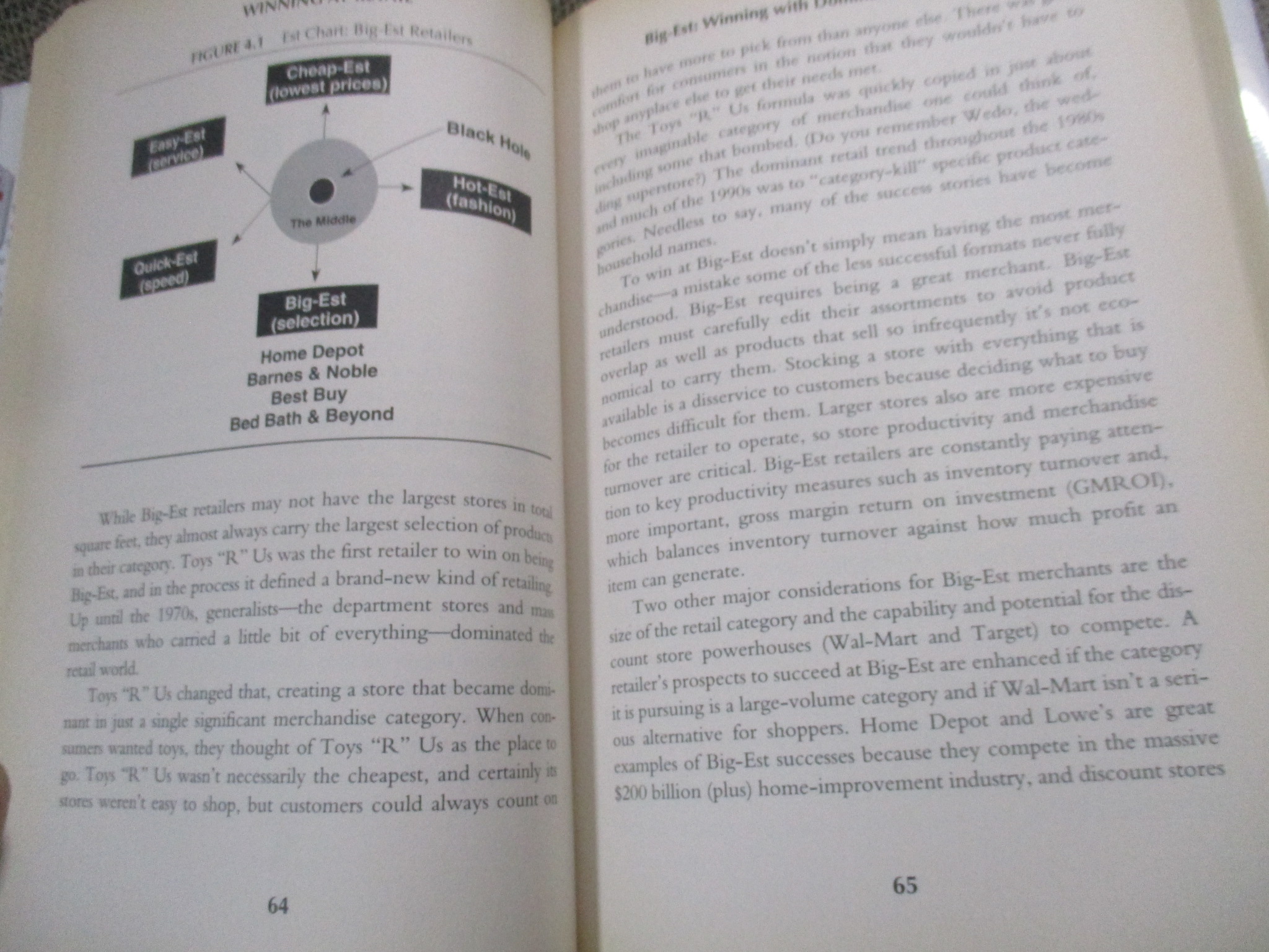 Winning At Retail: Developing a Sustained Model for Retail Success by Ander, Willard N.; Stern, Neil Z / การตลาด , การค้าปลีก