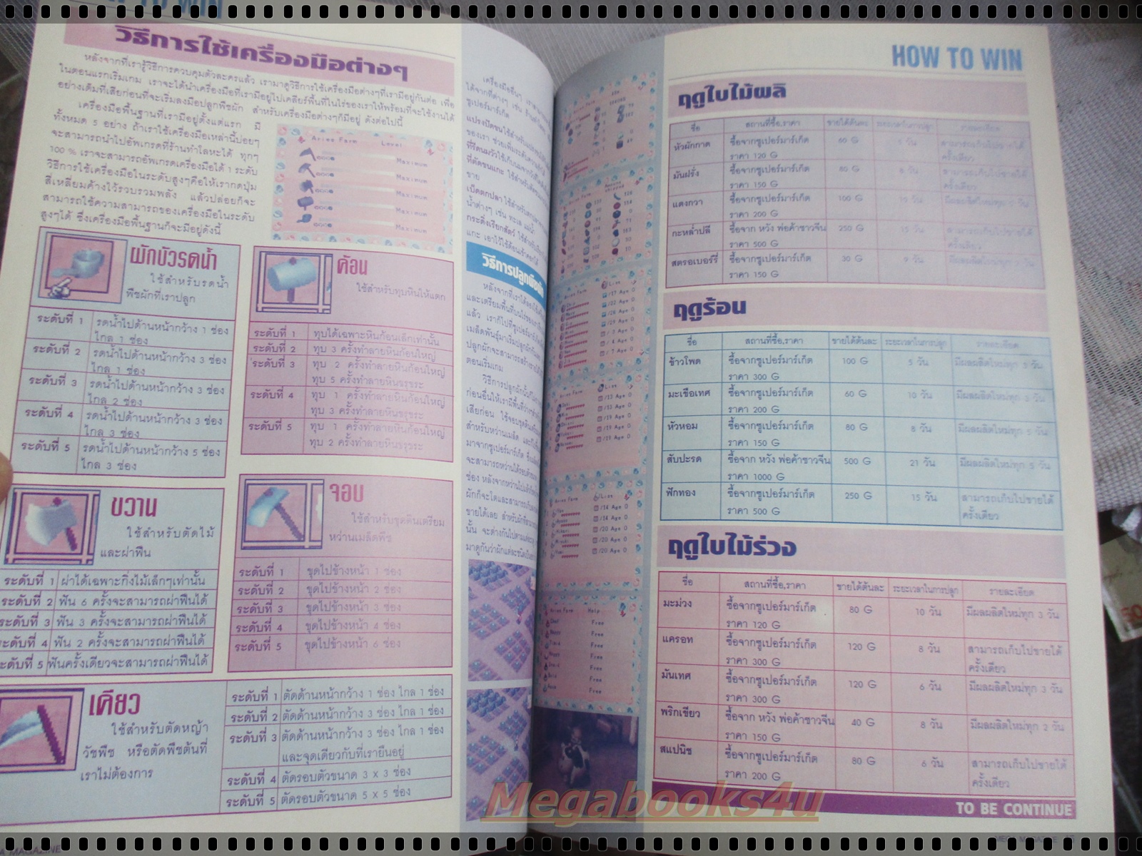 นิตยสารเกมส์MEGA ปี2001 ฉบับที่23 สภาพดี