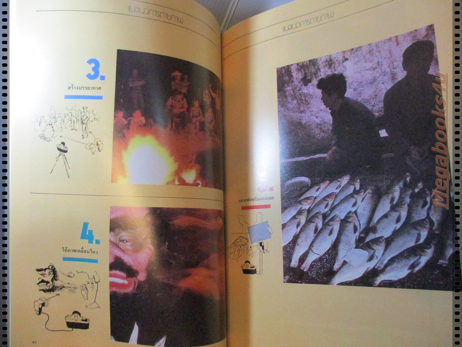 นิตยสารเปิดกล้องส่องโลก แนะแนวการถ่ายภาพ ฉบับที่14 ปี2528