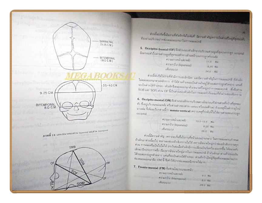 คู่มือการฝากครรภ์และการคลอด โดยนายแพทย์วราวุธ สุมาวงศ์