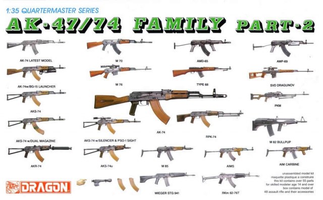 1/35 AK-47/74 Family Part-2