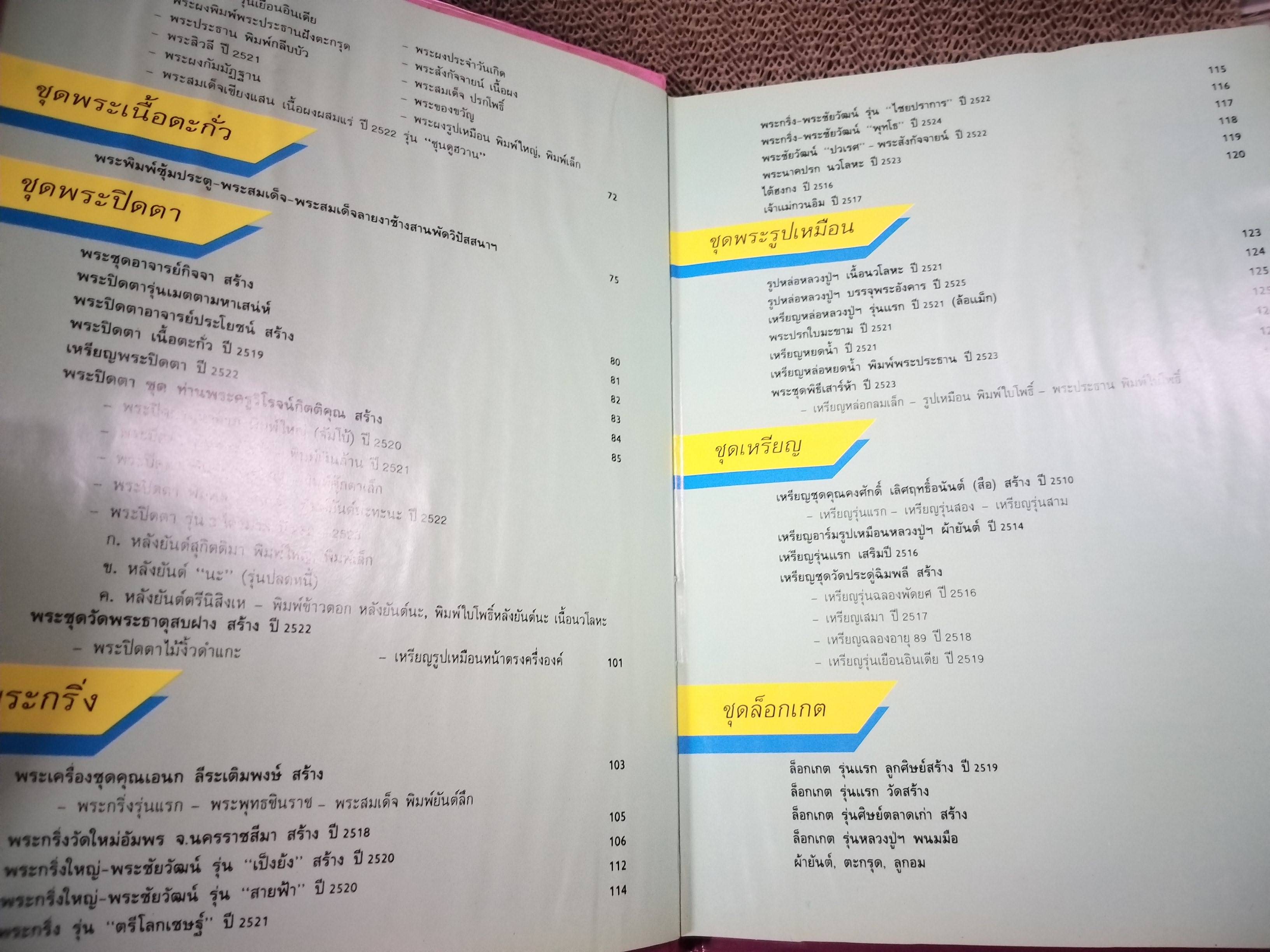 ประวัติการสร้างพระเครื่องของ หลวงปู่โต๊ะ วัดประดู่ฉิมพลี โดย ประสิทธิ์ ปริชาน / มีตำหนิ