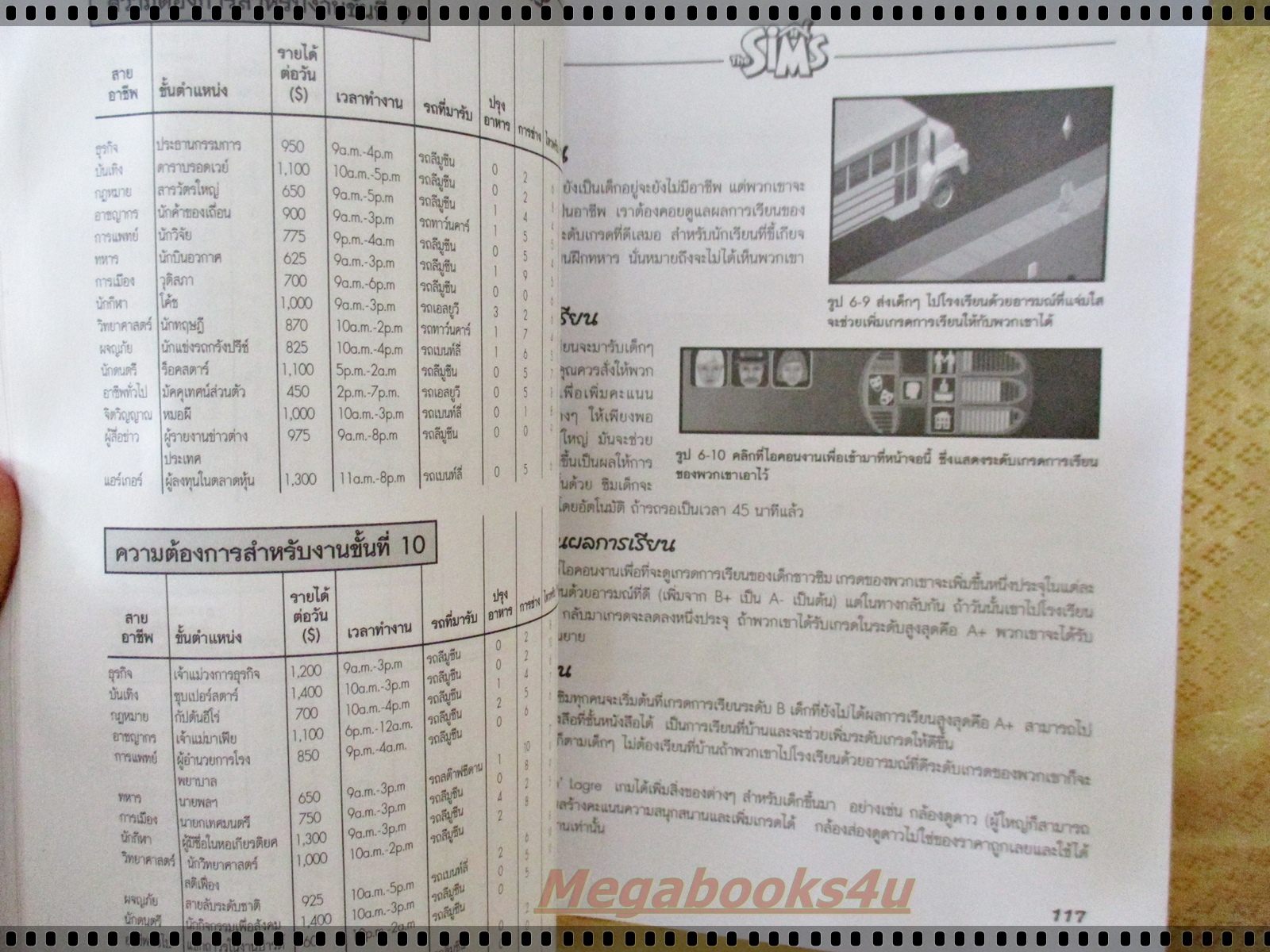 หนังสือคู่มือเกมส์ เดอะซิมส์ THE SIMS & THE SIMS LIVIN'LARGE ตำหนิ หนังสือมีพองน้ำ กระดาษไม่ติด