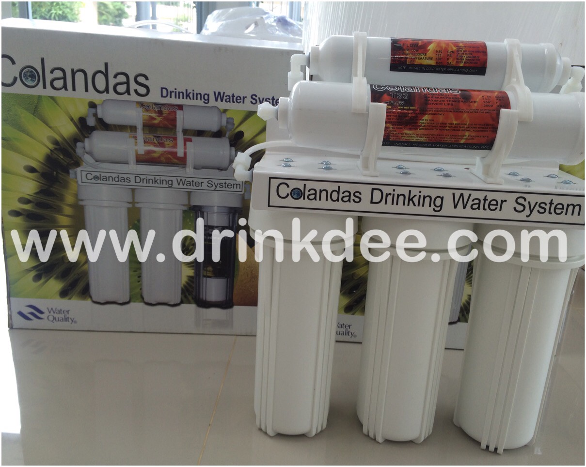 5 ขั้นตอน ยี่ห้อ Colandas