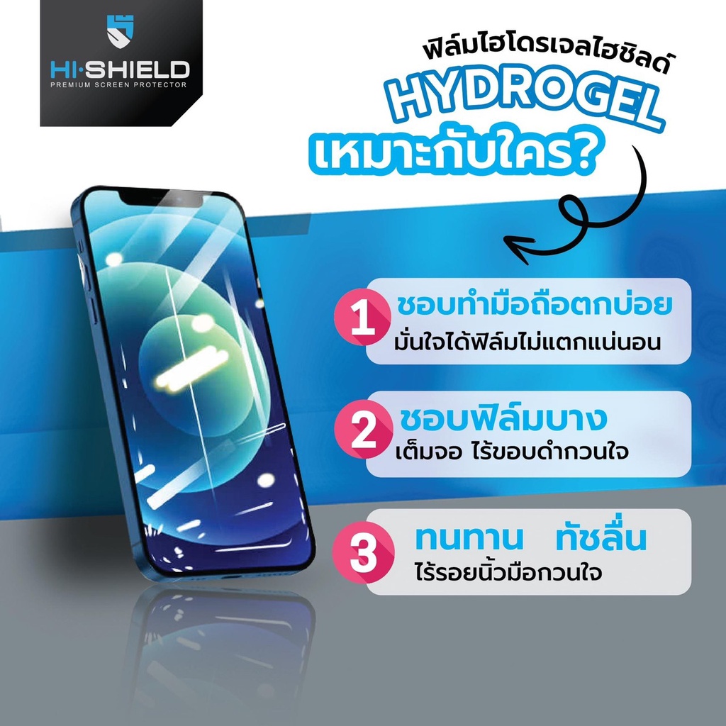Hishield ฟิล์ม ไฮโดรเจล หน้า หลัง ใส ด้าน ถนอมสายตา ใช้สำหรับ iPhone 17 Pro Max 17 Air 16 Plus 15 14 13 mini 12 11 ใบกำกับภาษี