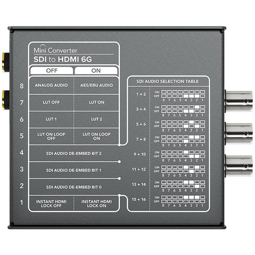 Blackmagic Design Mini Converter – SDI to HDMI 6G