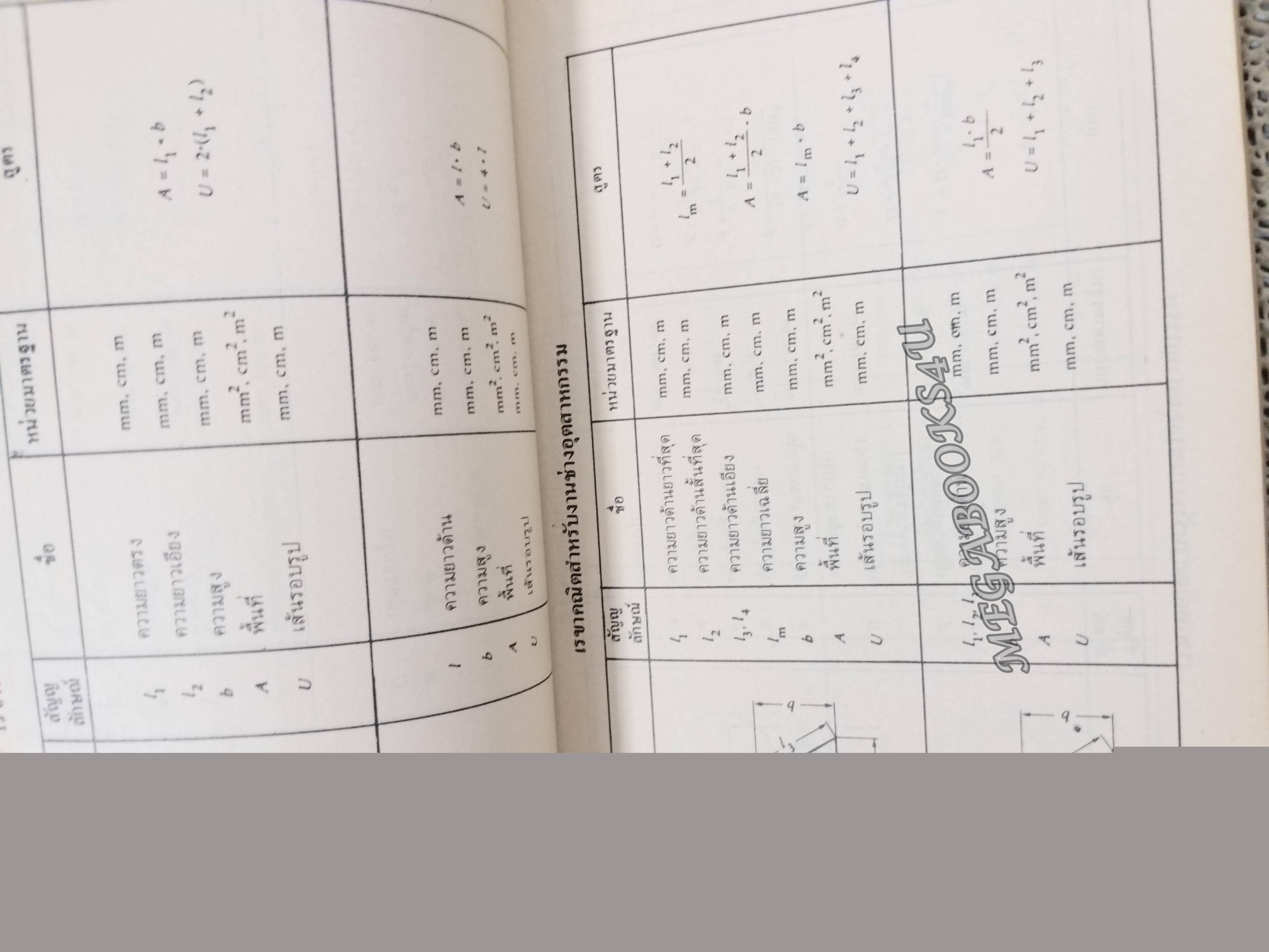 รวมสูตร คณิตศาสตร์ ช่างอุตสาหกรรม / อ.สมคิด ธนะเรืองสกุลไทย / หนังสือสภาพดี ไม่มีรอยขีดเขียน