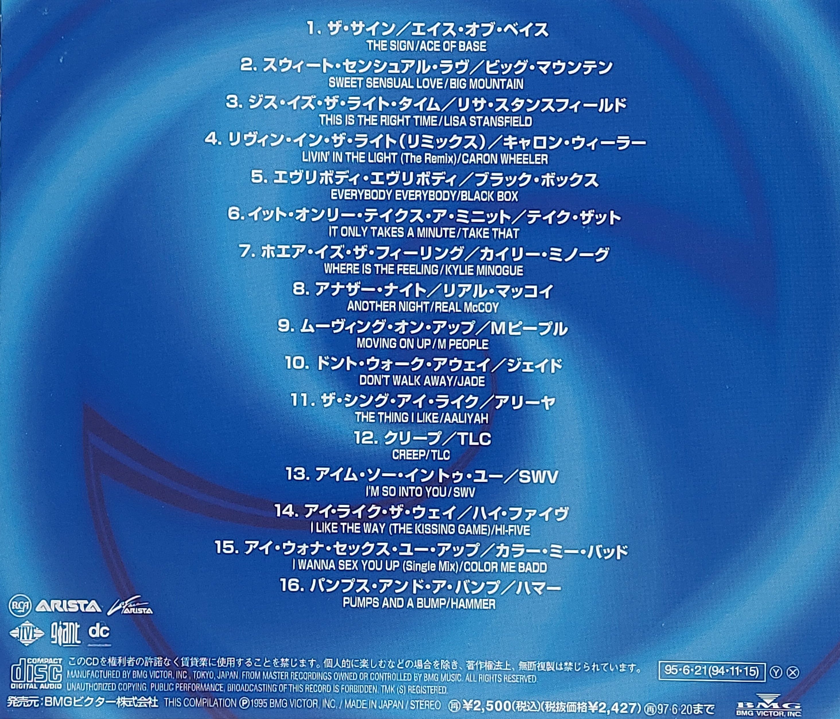 Used CD,Mega Hits Groove (A)(Various Artists)(1995)(Japan)