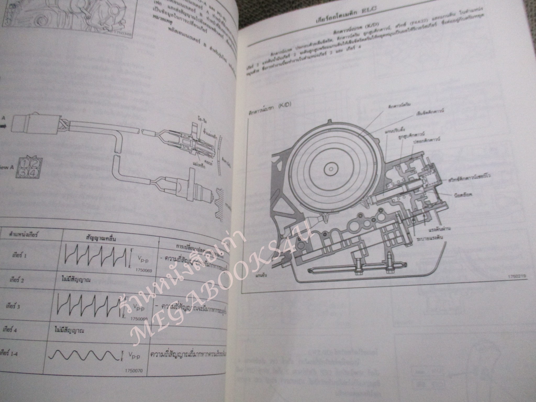 คู่มือซ่อมรถ MITSUBISHI ระบบเกียร์ออโตเมติค 3A/T 4A/T-ELC คู่มือบริการด้านเทคนิค / หนังสือแข็งแรง ปกมีเปื้อน