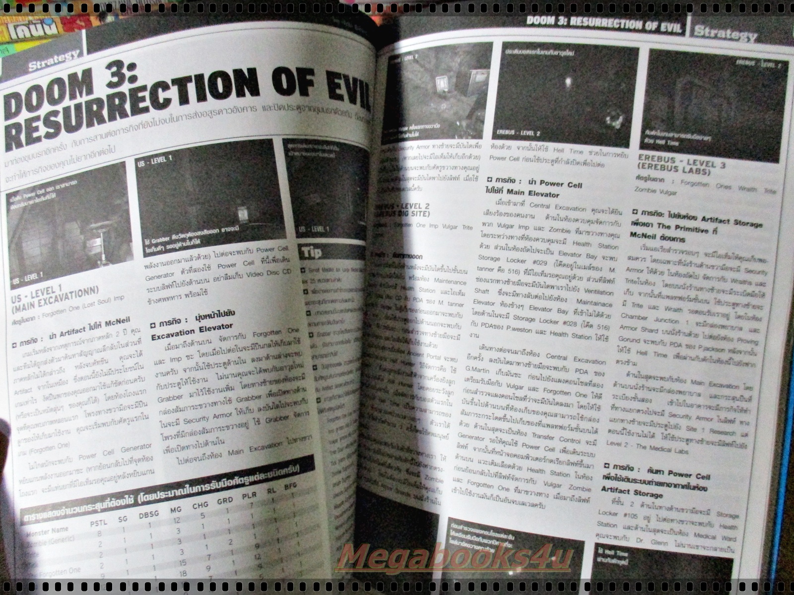 นิตยสารคู่มือเกมส์ FUTURE GAMER เล่มที่104 ปี2548