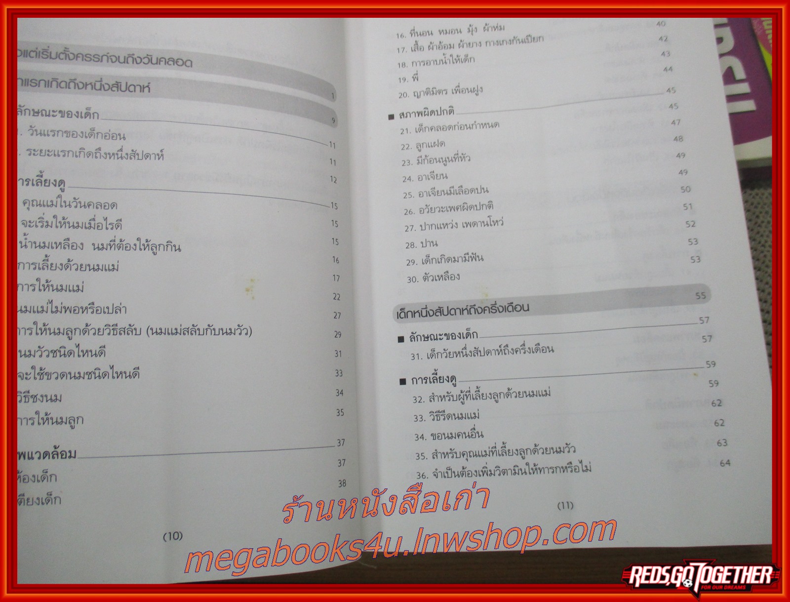 สารานุกรมการเลี้ยงดูเด็ก เล่ม1 เล่ม2 แปลโดย พรอนงค์ นิยมค้า (หนังสือบ้าน มือสอง) (สภาพ85-95%)