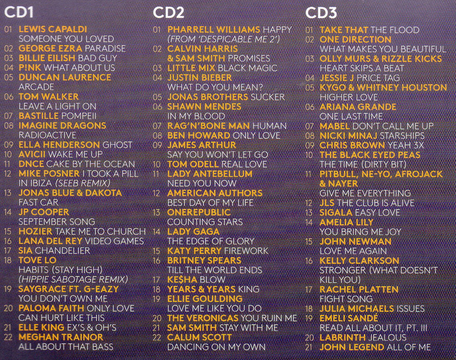 CD,Decade Back To The 2010s(3CD)(Various Artists)(EU)