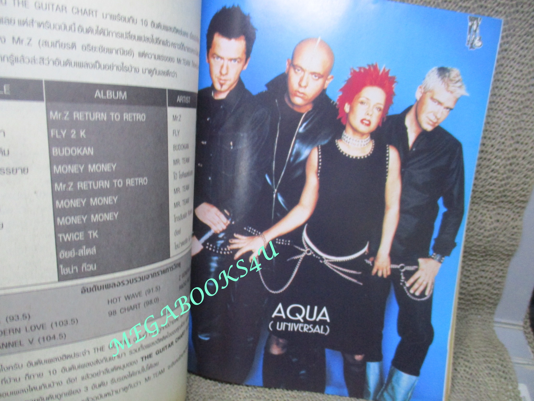 หนังสือเพลงพร้อมคอร์ดกีตาร์ เดอะกีต้าร์ THE GUITAR ฉบับที่313 ปี2543