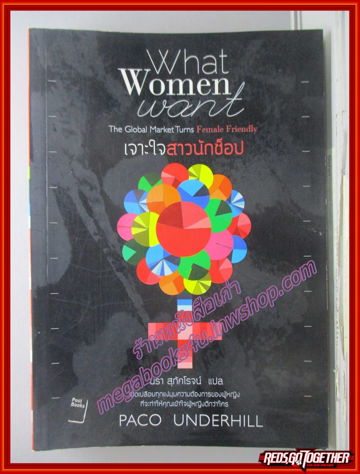 เจาะใจสาวนักช็อป What Women want / Paco underhill แปล นรา สุทัศโรจน์ (มือสอง) (สภาพ85-95%)