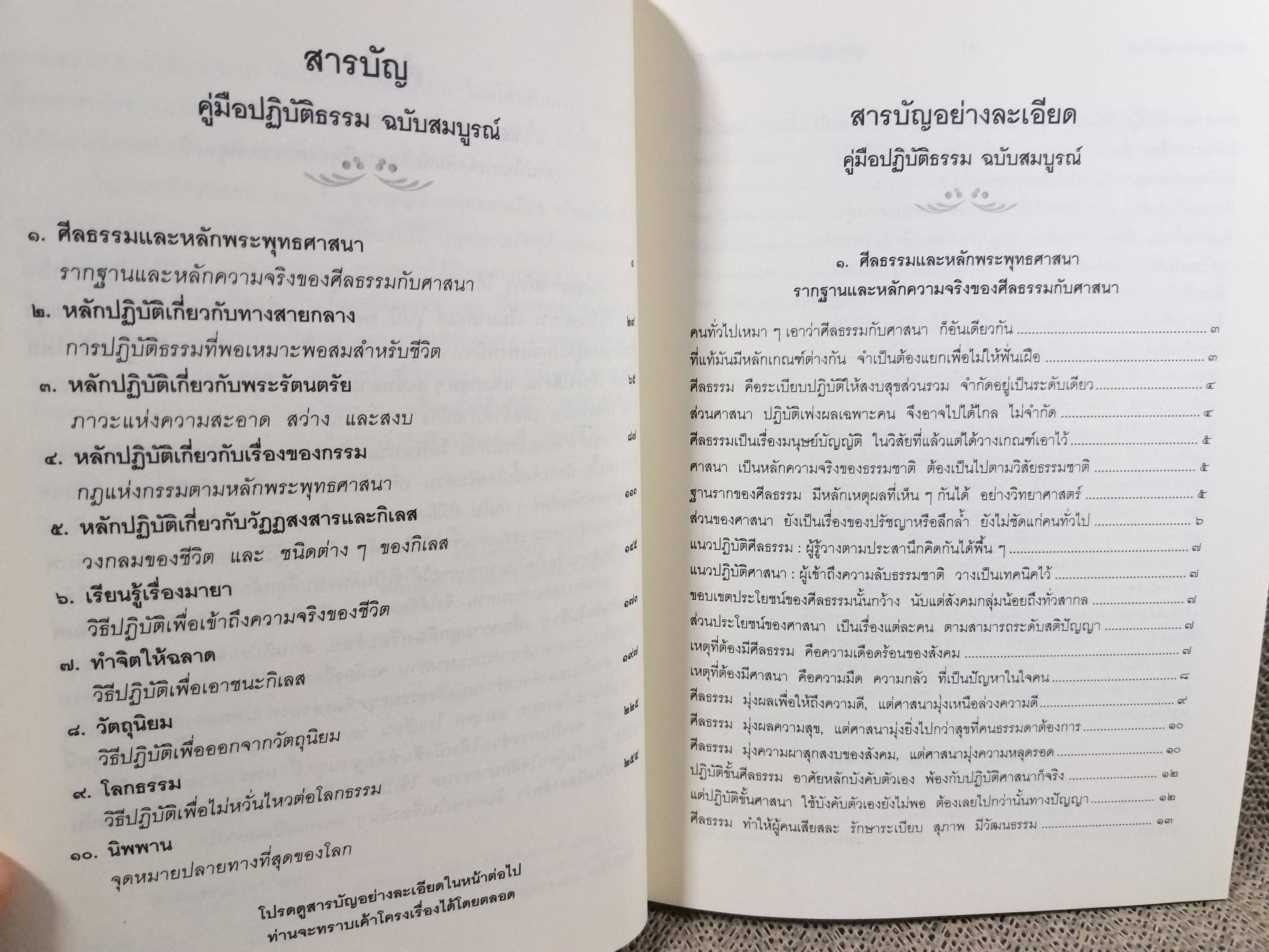 คู่มือปฏิบัติธรรม ฉบับสมบูรณ์ / พุทธทาสภิกขุ (พระธรรมโกศาจารย์)